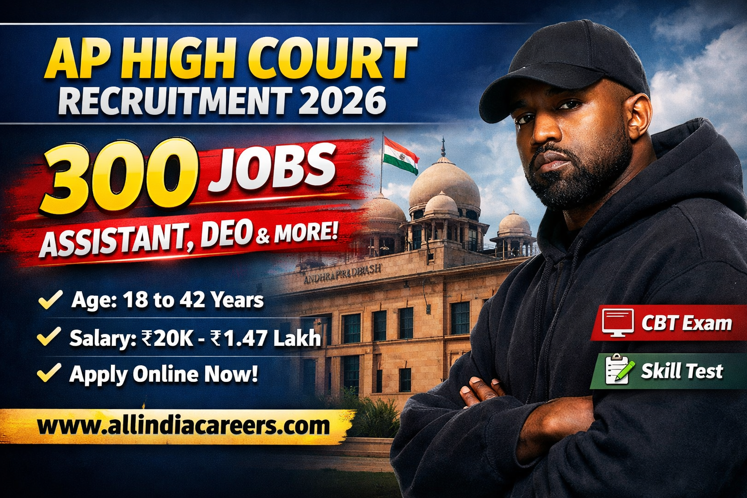 Read more about the article AP High Court Recruitment 2026 Notification OUT – Apply Online for 300 Assistant, Data Entry Operator & Other Posts