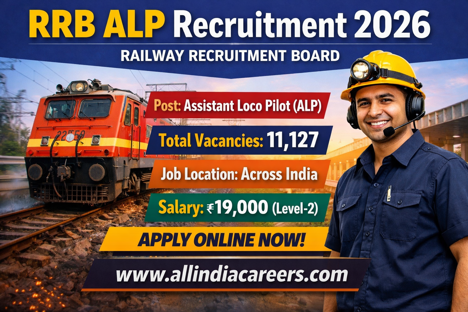 Read more about the article RRB ALP Recruitment 2026: Complete Notification, Vacancy,Eligibility & Apply Online